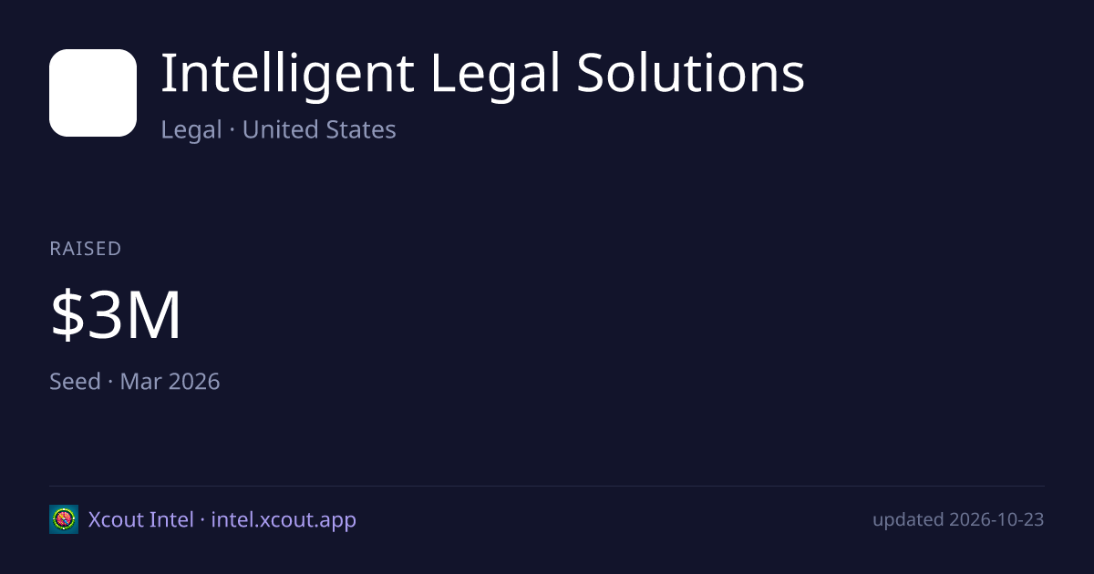 Intelligent Legal Solutions — share card preview