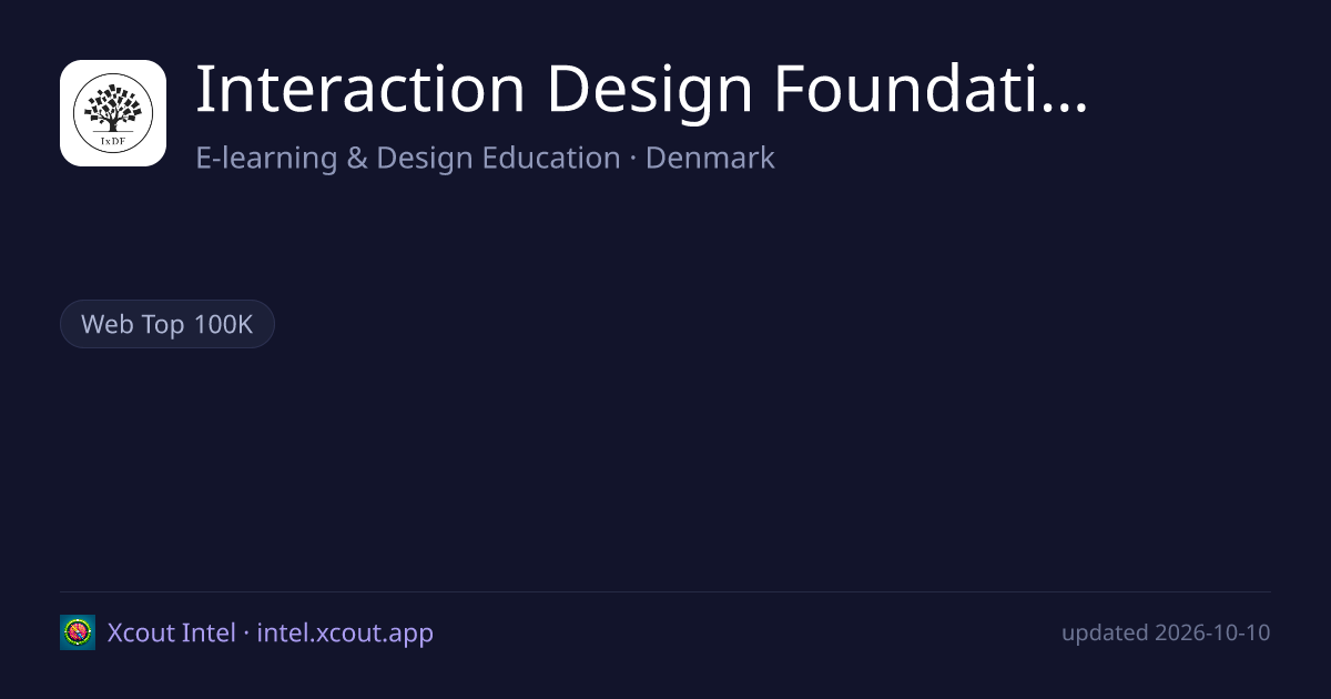 Interaction Design Foundation — share card preview