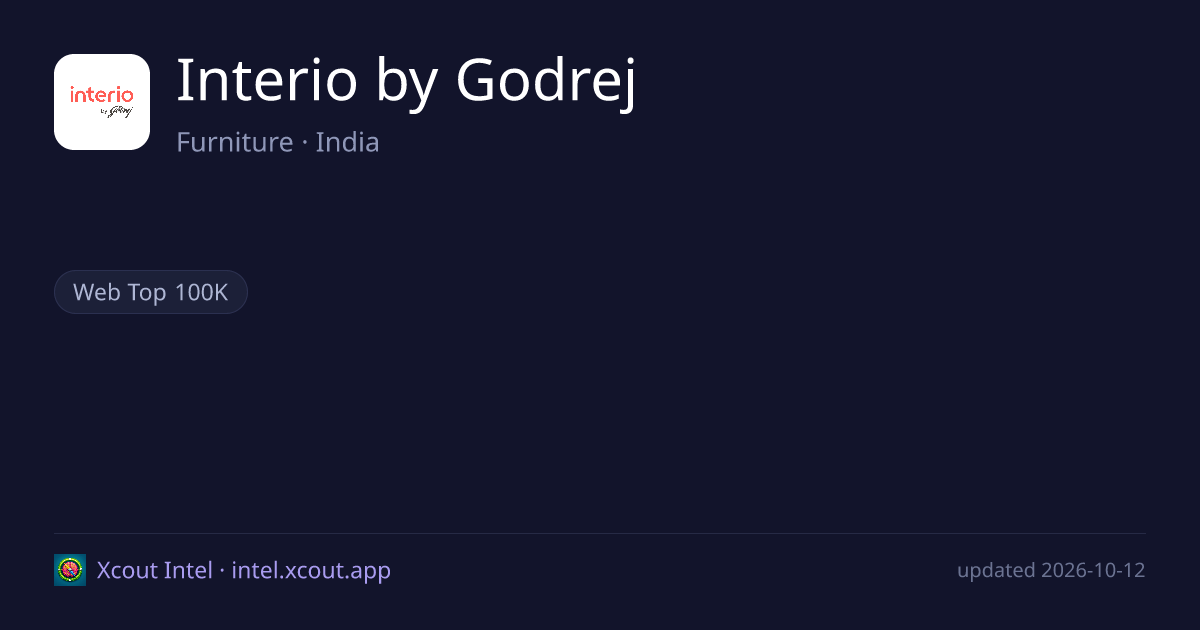 Interio by Godrej — share card preview