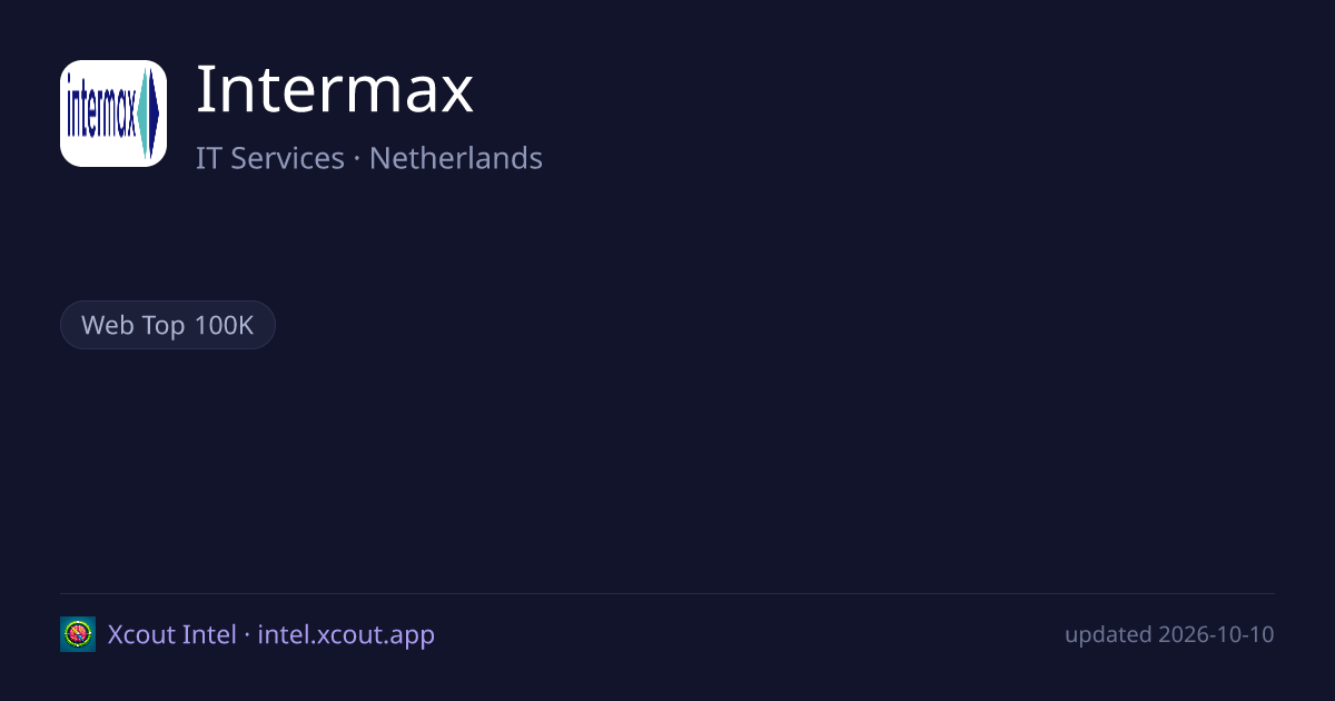 Intermax — share card preview