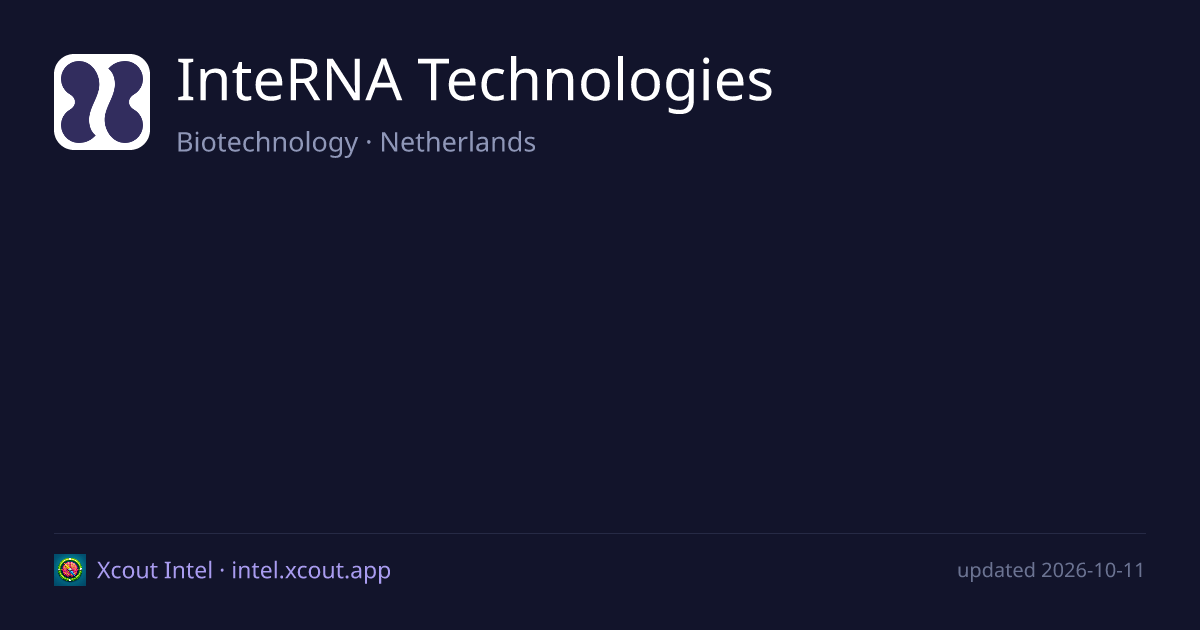 InteRNA Technologies — share card preview