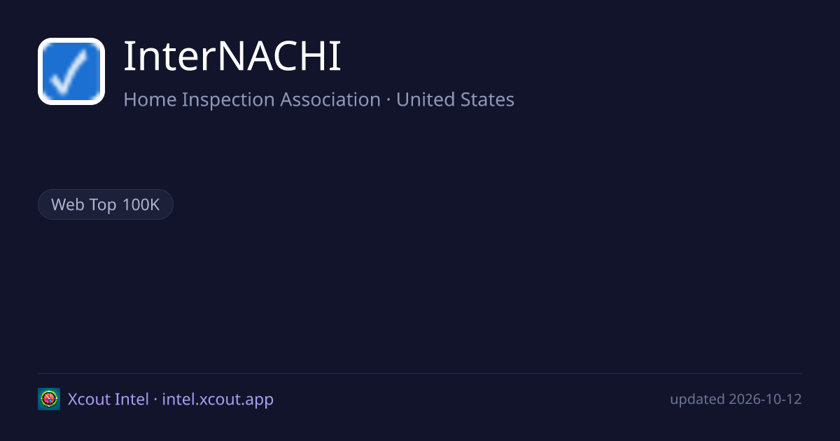 InterNACHI — share card preview