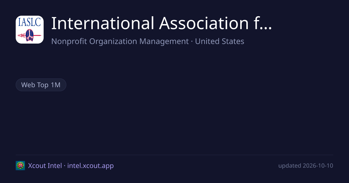 International Association for the Study of Lung Cancer — share card preview