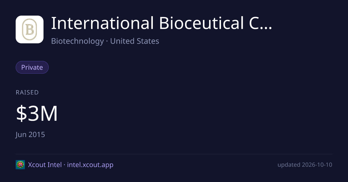 International Bioceutical Co., LLC — share card preview