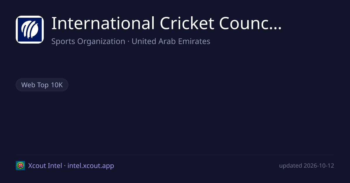 International Cricket Council — share card preview