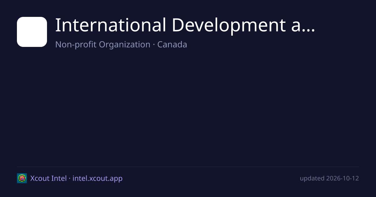 International Development and Relief Foundation — share card preview