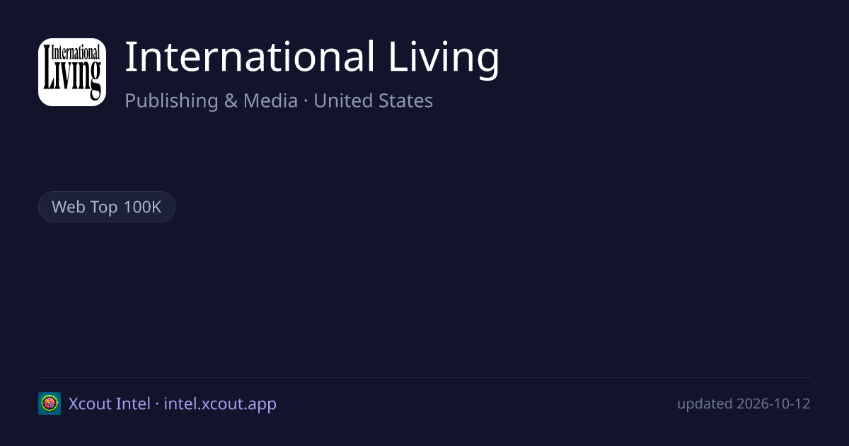 International Living — share card preview