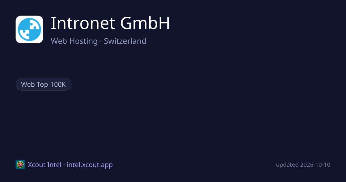 Intronet GmbH — share card preview
