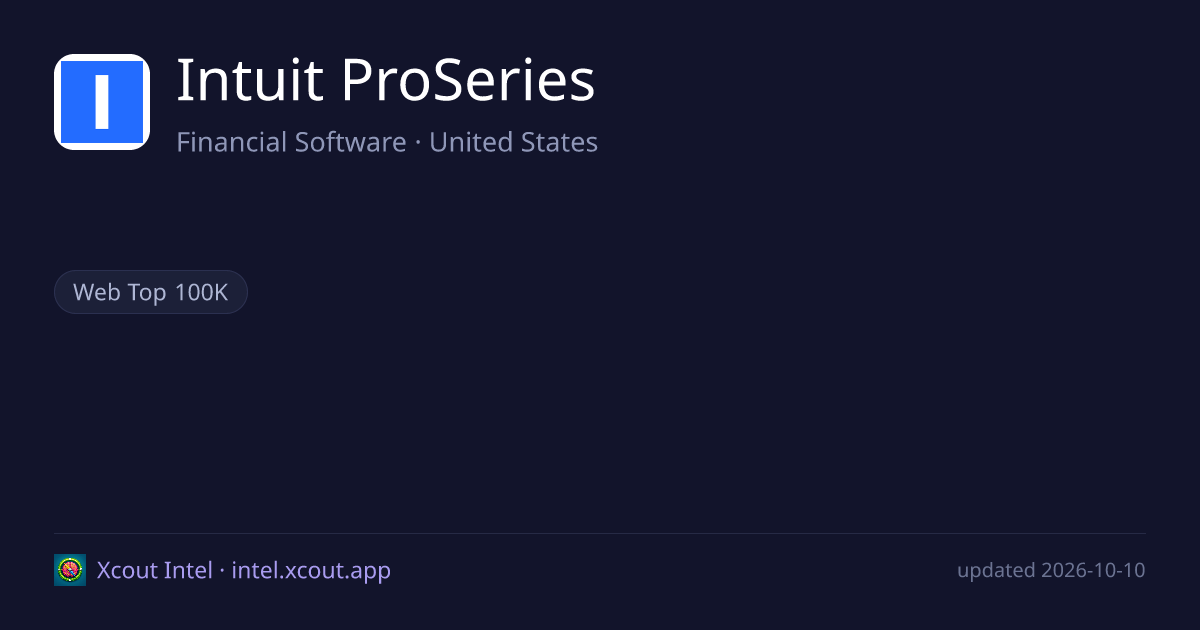 Intuit ProSeries — share card preview