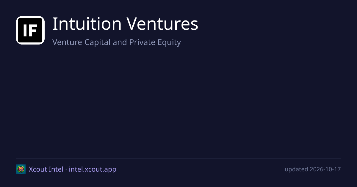 Intuition Ventures — share card preview