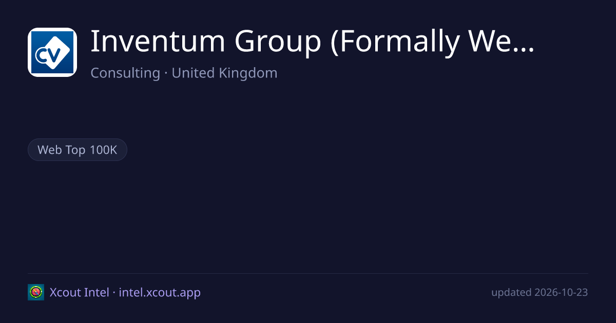 Inventum Group (Formally Wells Tobias) — share card preview
