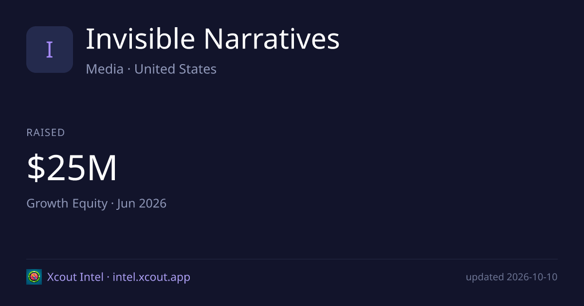 Invisible Narratives — share card preview