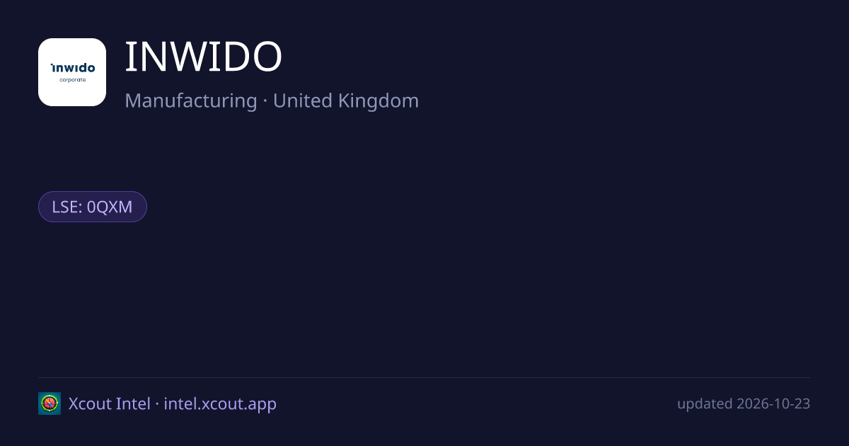 INWIDO — share card preview