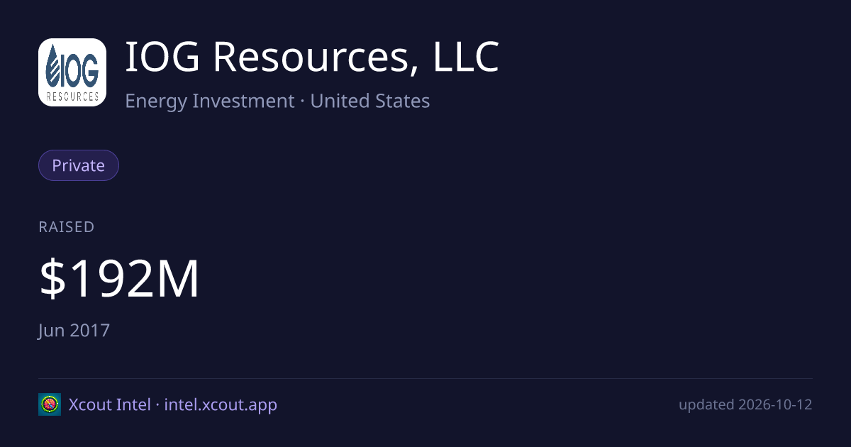 IOG Resources, LLC — share card preview
