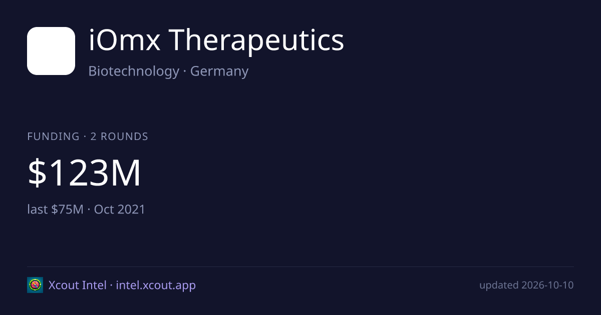 iOmx Therapeutics — share card preview