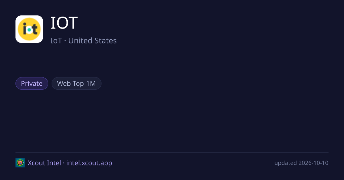 IOT — share card preview