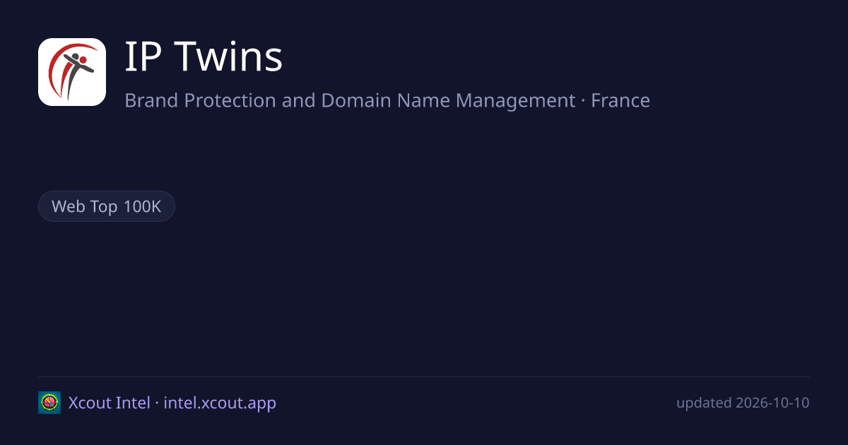 IP Twins — share card preview