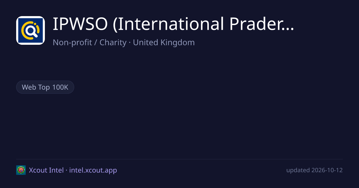 IPWSO (International Prader-Willi Syndrome Organisation) — share card preview