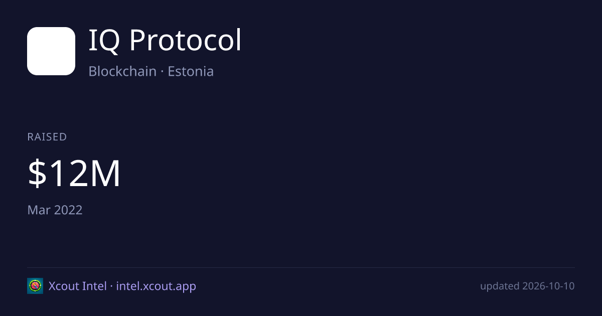 IQ Protocol — share card preview