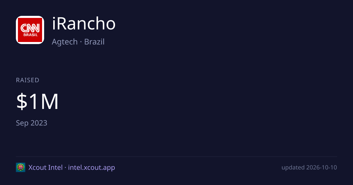 iRancho — share card preview
