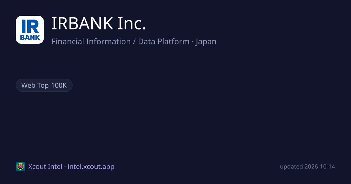 IRBANK Inc. — share card preview