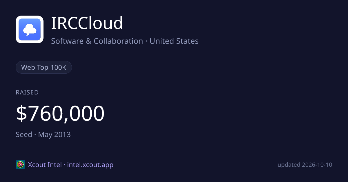 IRCCloud — share card preview