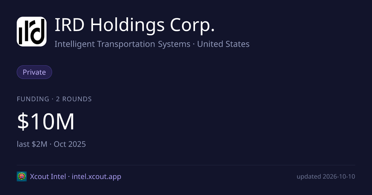 IRD Holdings Corp. — share card preview