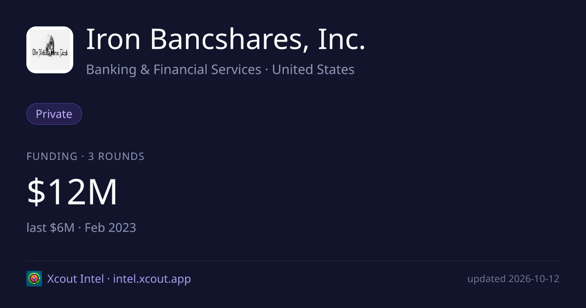 Iron Bancshares, Inc. — share card preview