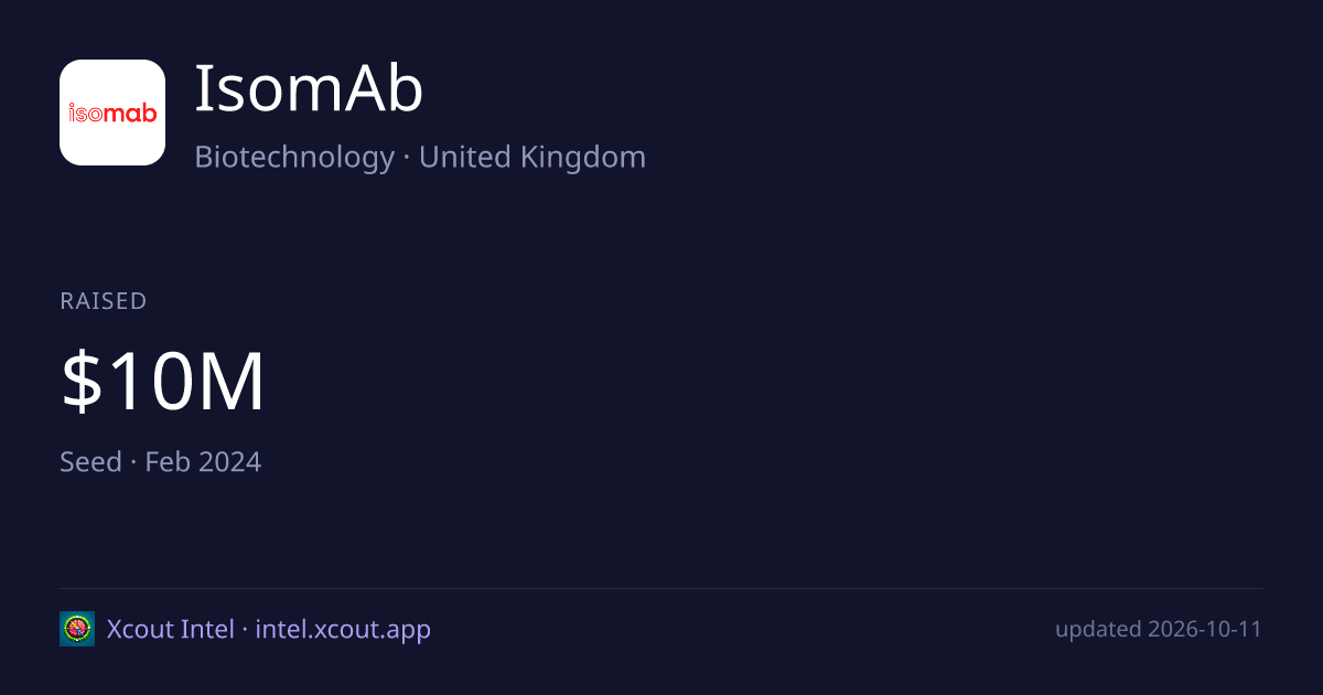 IsomAb — share card preview