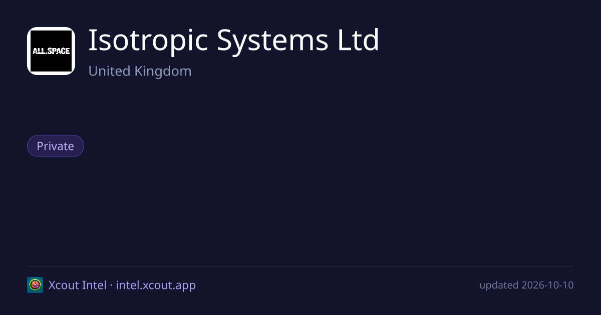 Isotropic Systems Ltd — share card preview