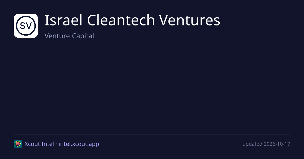 Israel Cleantech Ventures — share card preview