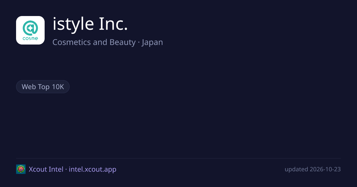 istyle Inc. — share card preview