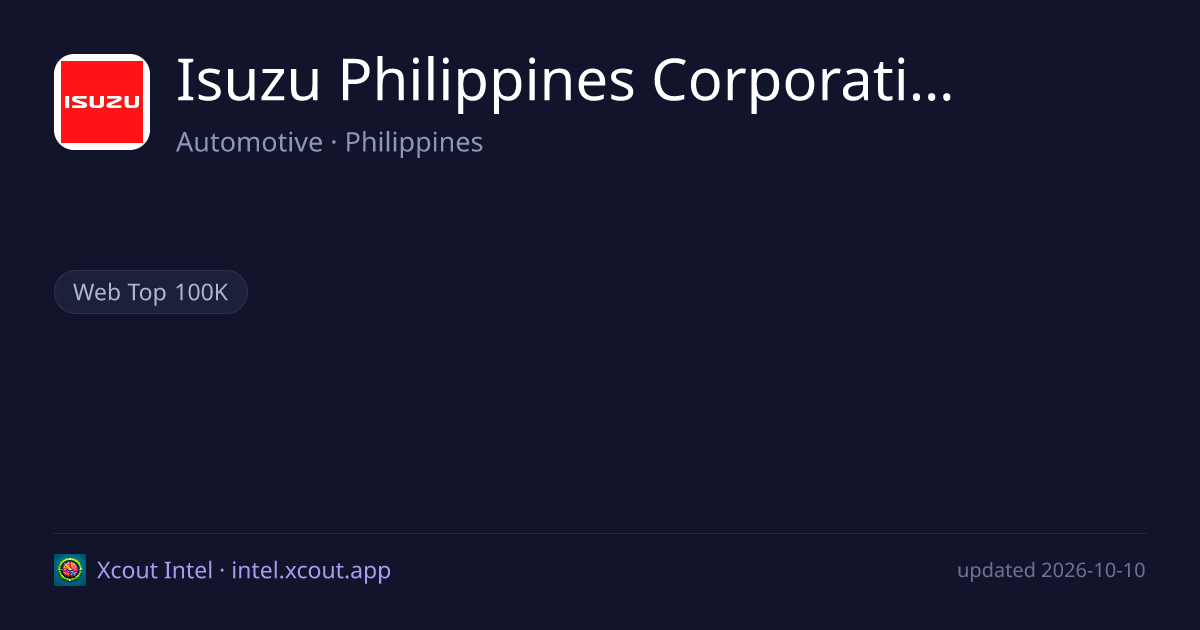 Isuzu Philippines Corporation — share card preview