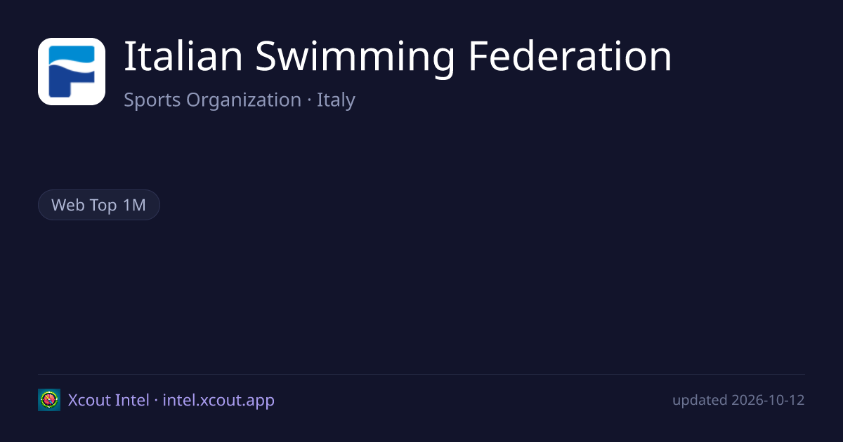 Italian Swimming Federation — share card preview