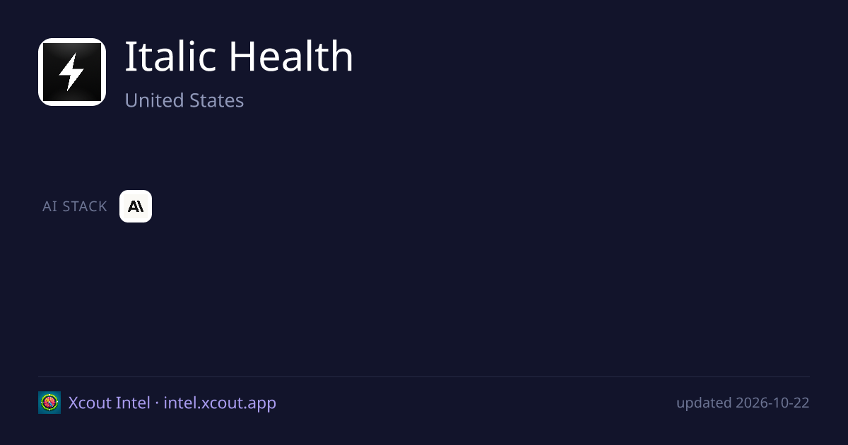 Italic Health — share card preview