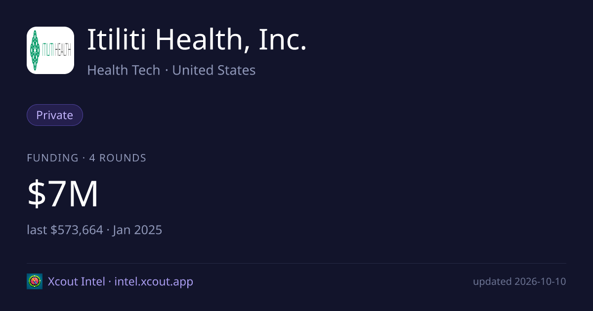 Itiliti Health, Inc. — share card preview