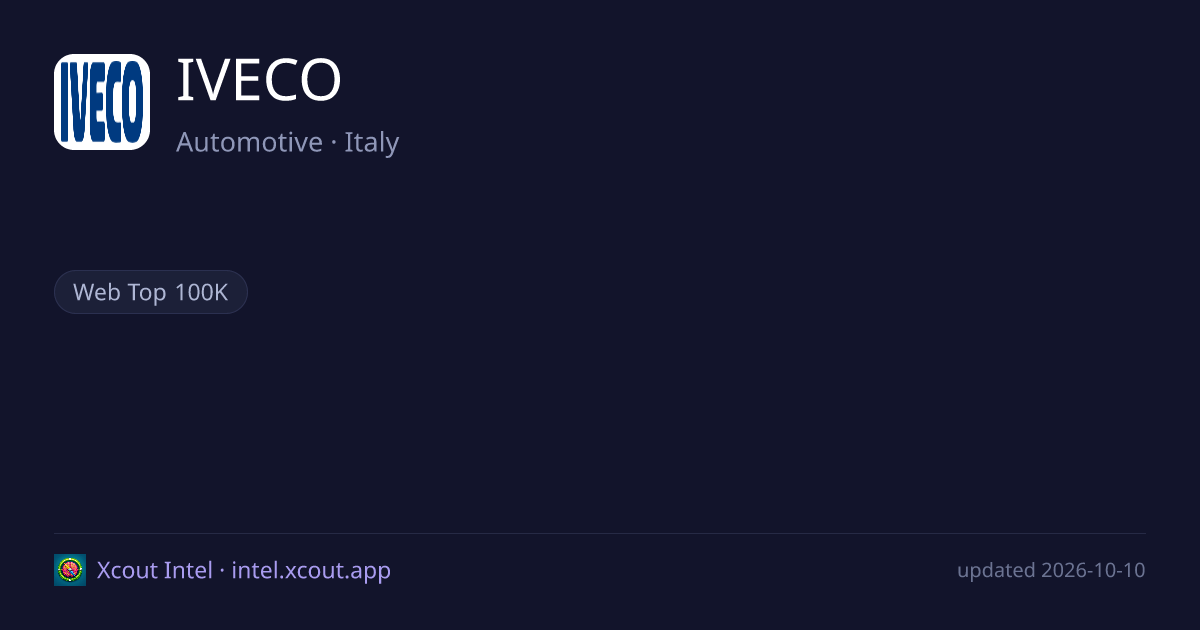 IVECO — share card preview