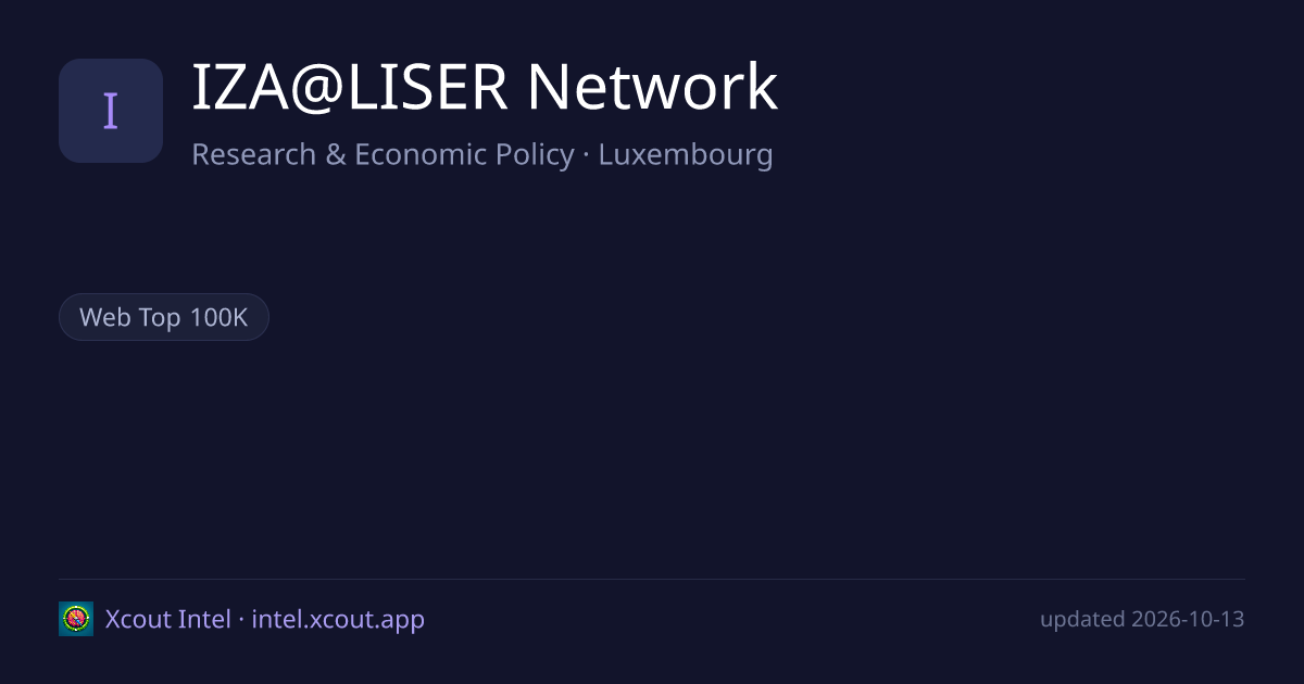 IZA@LISER Network — share card preview