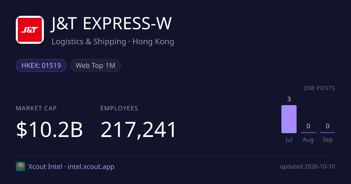 J&T EXPRESS-W — share card preview