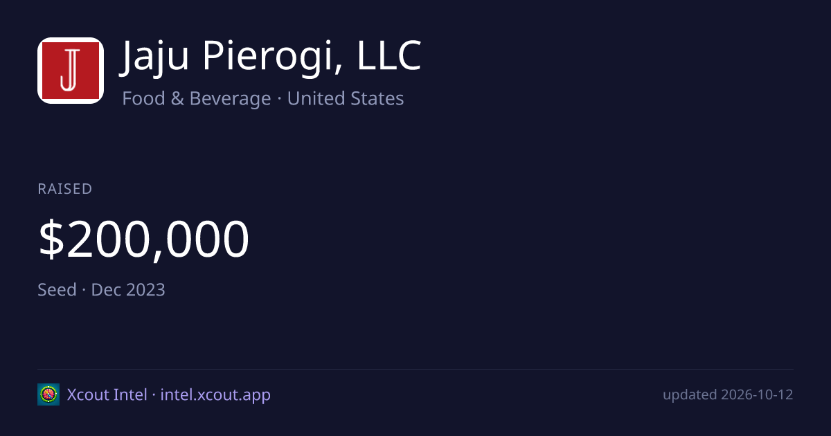 Jaju Pierogi, LLC — share card preview
