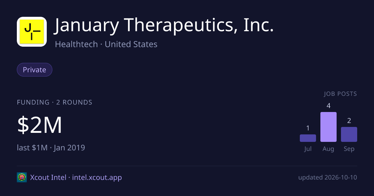 January Therapeutics, Inc. — share card preview