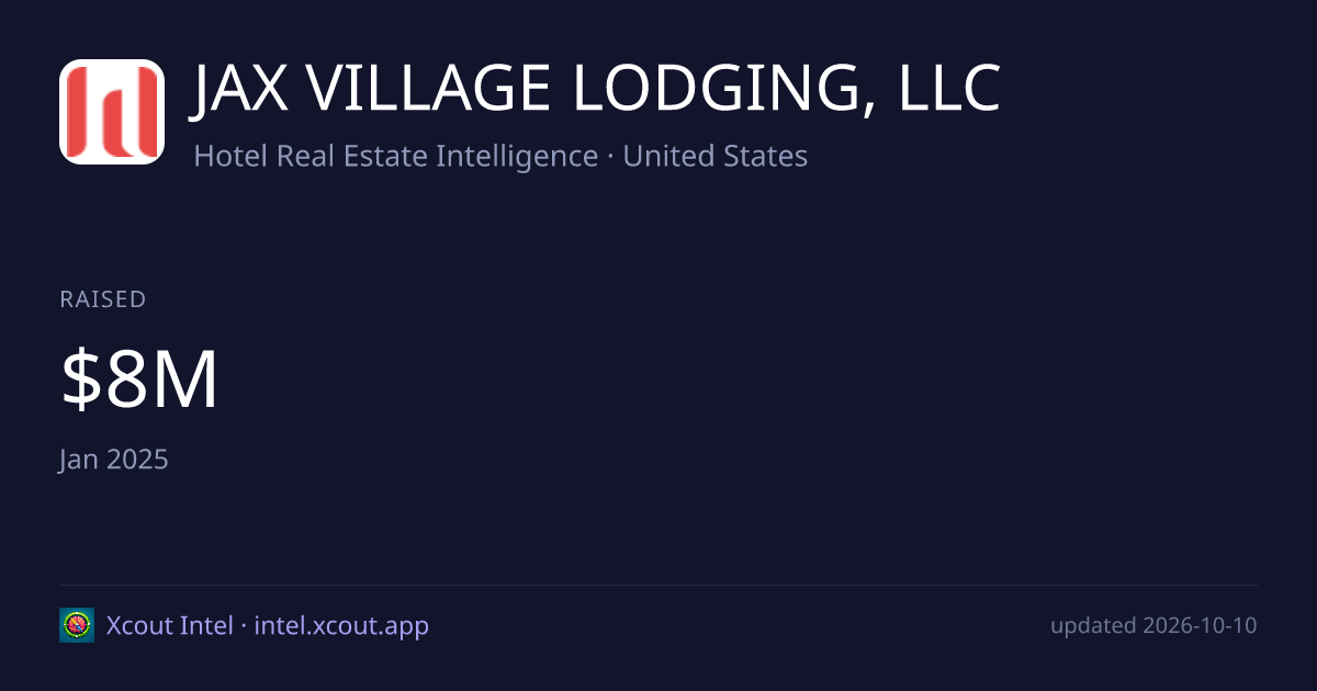 JAX VILLAGE LODGING, LLC — share card preview