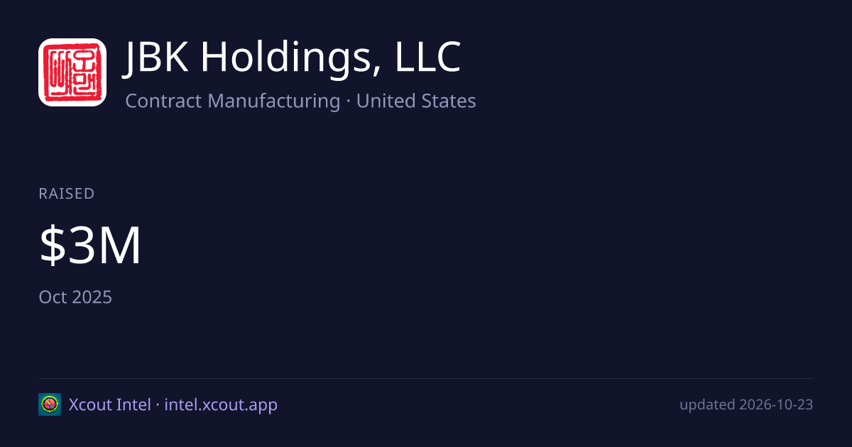 JBK Holdings, LLC — share card preview