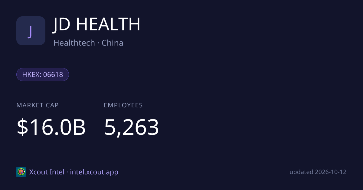 JD HEALTH — share card preview