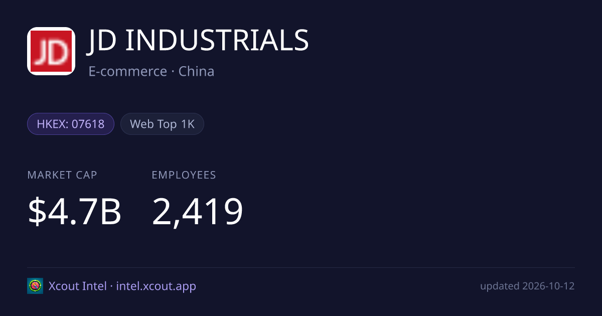 JD INDUSTRIALS — share card preview