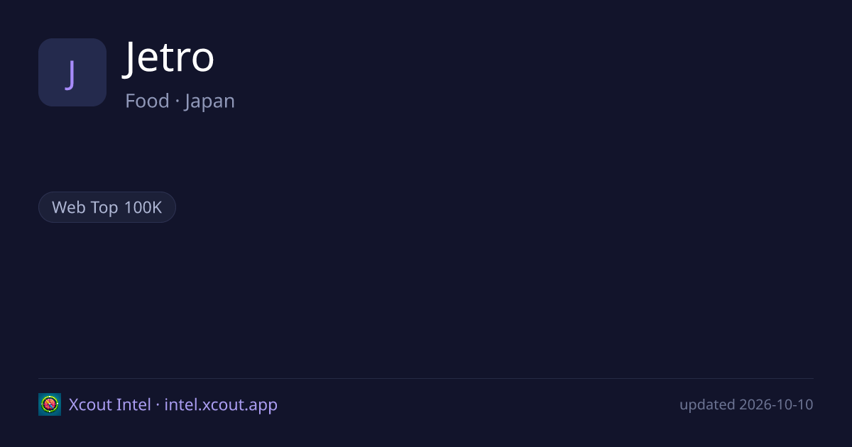 Jetro — share card preview
