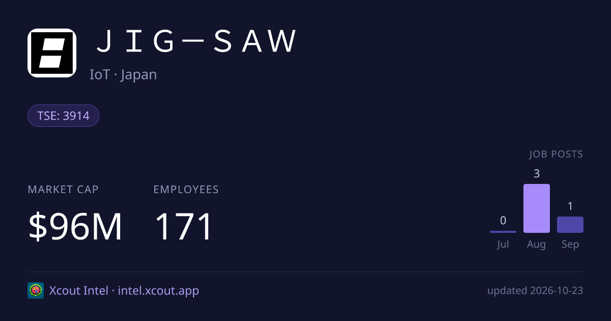 ＪＩＧ－ＳＡＷ — share card preview