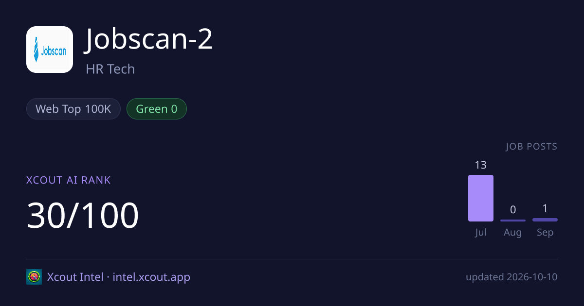 Jobscan-2 — share card preview