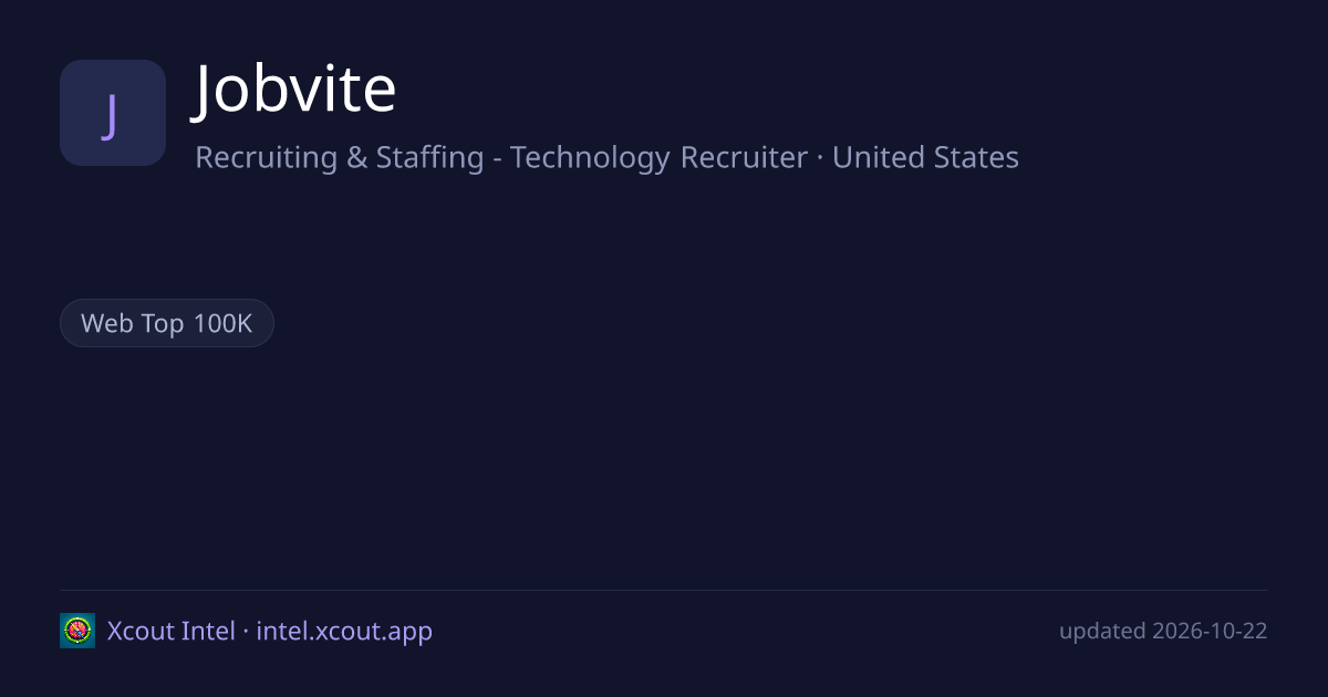Jobvite — share card preview