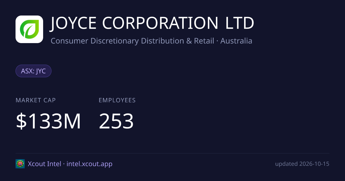 JOYCE CORPORATION LTD — share card preview